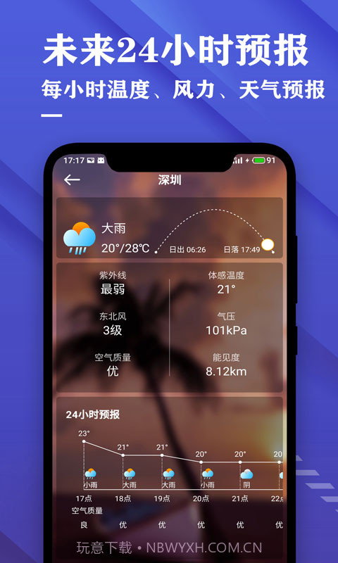 天王星日历天气预报截图3