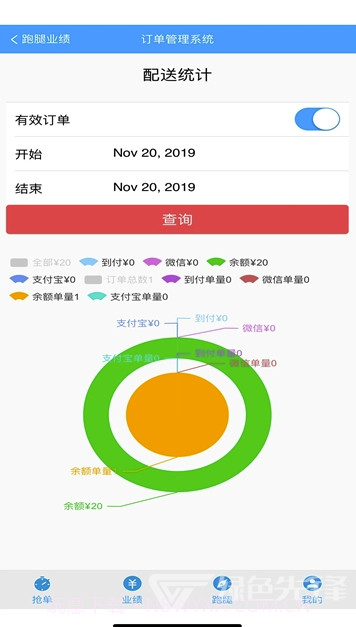 啤啤城骑手(骑手订单管理)V1.1 截图1 啤啤城骑手(骑手订单管理)V1.1 截图1