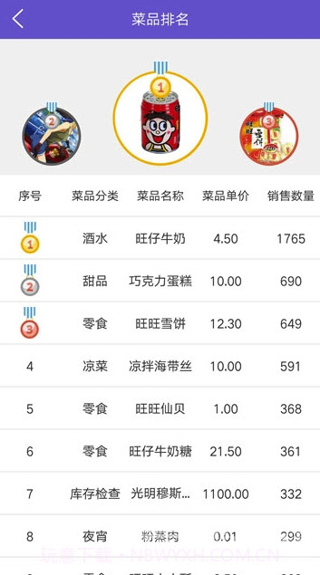 钩连管家(钩连管家餐饮管理)V3.5.8 截图3 钩连管家(钩连管家餐饮管理)V3.5.8 截图3
