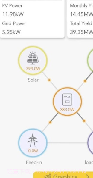 SolaxCloud截图3 SolaxCloud截图3