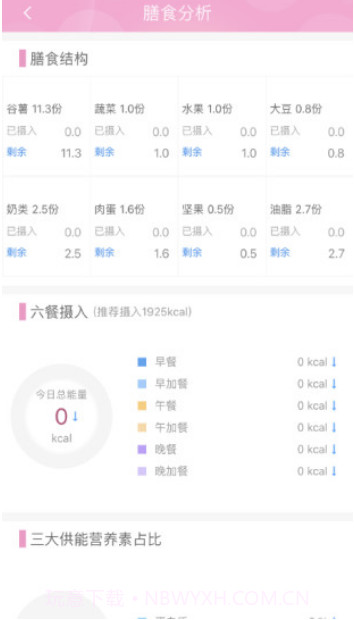 幸孕儿(幸孕儿分娩镇痛仪)V2.4.3.25 安卓中文版截图3 幸孕儿(幸孕儿分娩镇痛仪)V2.4.3.25 安卓中文版截图3