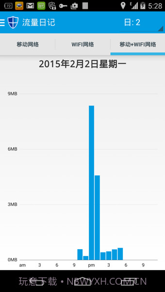 免root流量防火墙官方截图4 免root流量防火墙官方截图4
