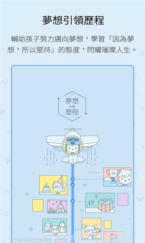 GRWTH截图1 GRWTH截图1