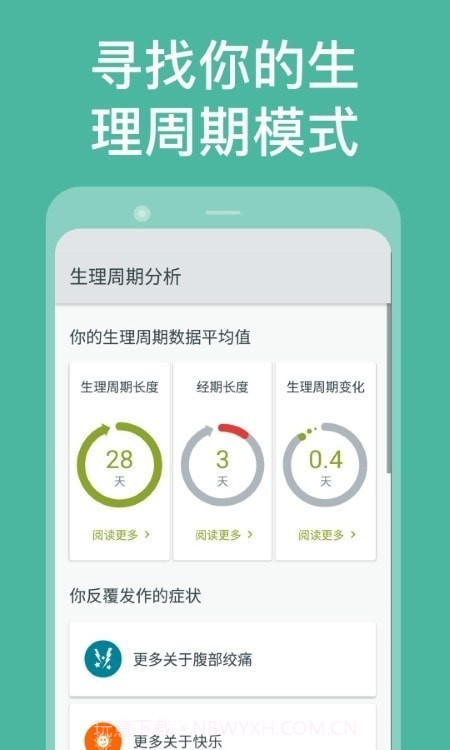 Clue月经周期截图3