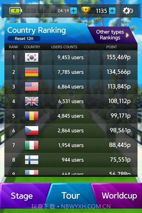 射手世界杯截图3