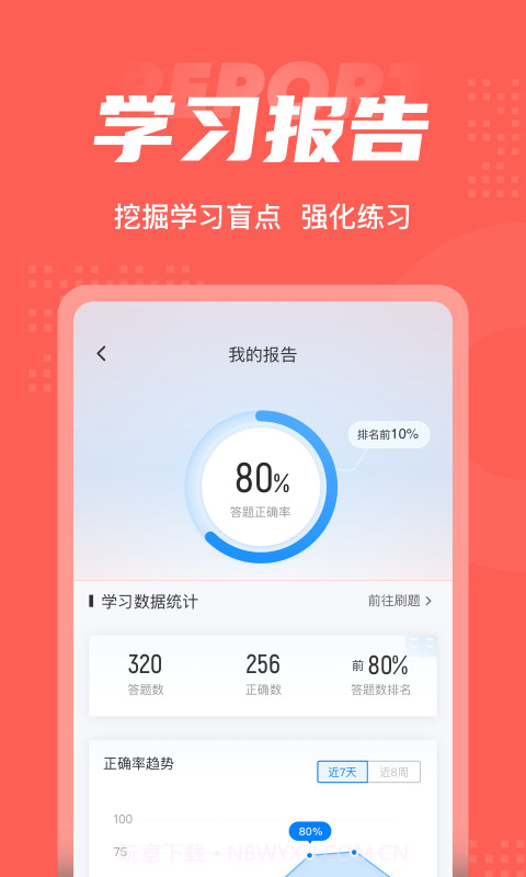 社会救助员考试聚题库截图5