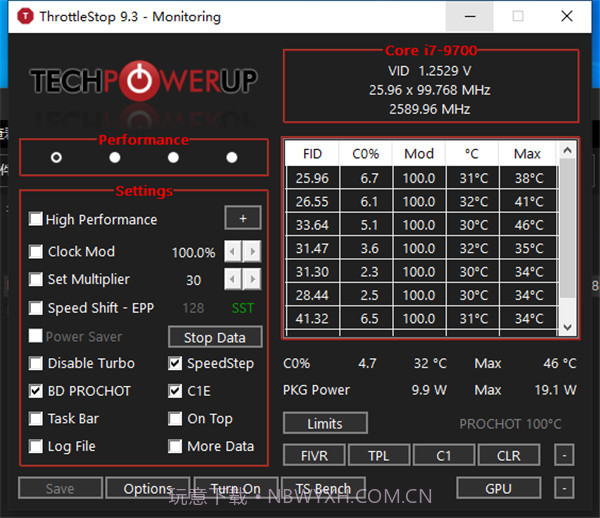 CPU调频神器ThrottleStop截图1