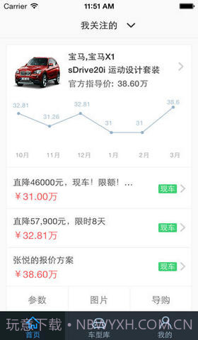 搜狐买车宝截图1 搜狐买车宝截图1