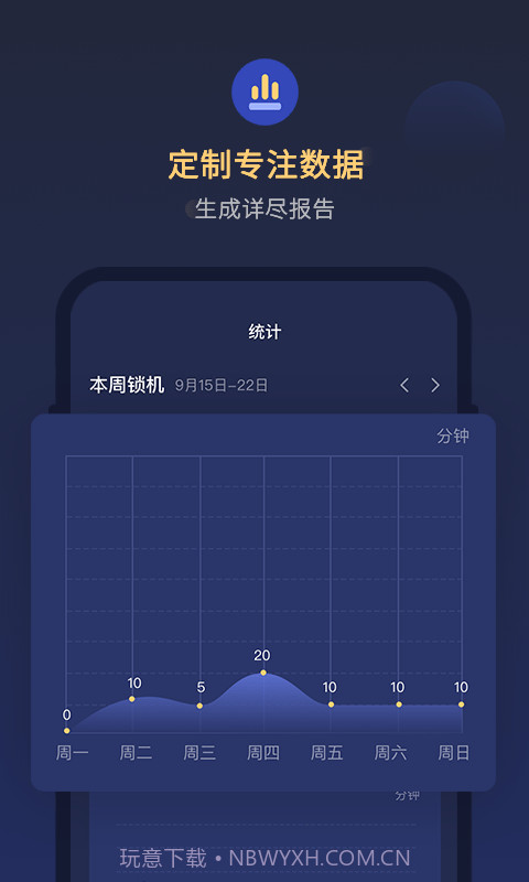 锁手机自律助手截图4
