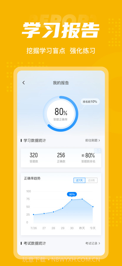体重控制管理师考试聚题库截图5 体重控制管理师考试聚题库截图5