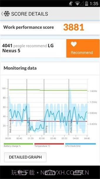 安卓PCMark(PCMark For Android)截图2