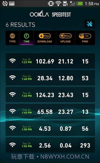 Speedtest测速截图2 Speedtest测速截图2