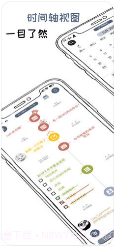 Pendo笔记截图2 Pendo笔记截图2