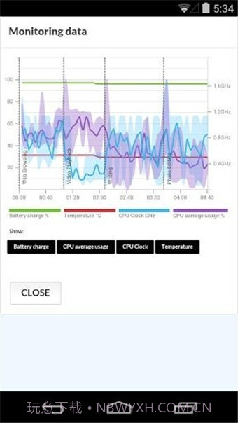 安卓PCMark(PCMark For Android)截图3