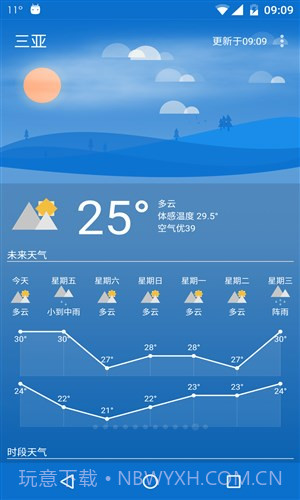 Holi天气截图5