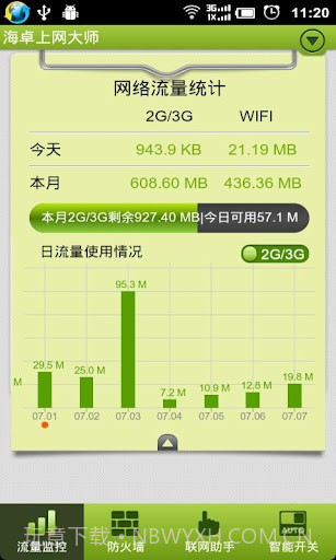 海卓上网大师截图2 海卓上网大师截图2