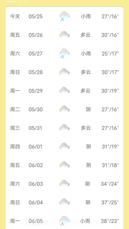 芭蕉天气预报15天截图2 芭蕉天气预报15天截图2
