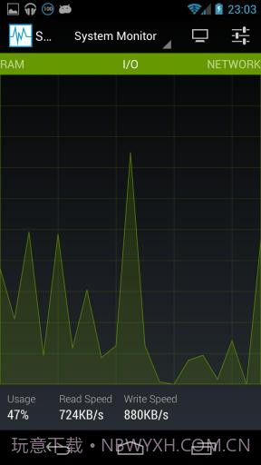 系统监控仪 System Monitor截图3
