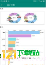 时间笃记app截图2 时间笃记app截图2