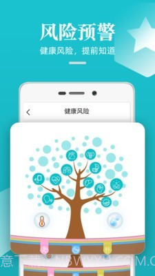 松果健康截图5 松果健康截图5