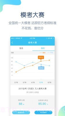 自考万题库截图4 自考万题库截图4