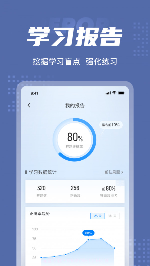 劳动保障协理员考试截图5 劳动保障协理员考试截图5