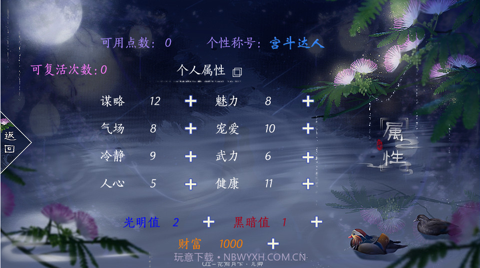 大雍绯闻录截图2 大雍绯闻录截图2