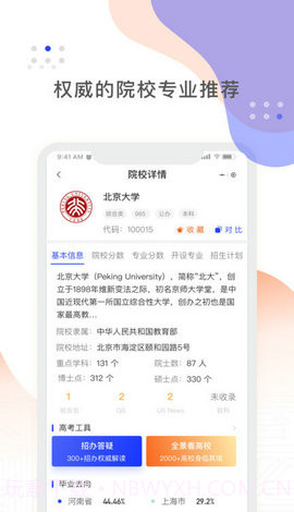 阳光高考截图1 阳光高考截图1