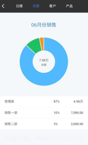 百草仓库库存管理(百草仓库库存管理系统)正式版截图4 百草仓库库存管理(百草仓库库存管理系统)正式版截图4
