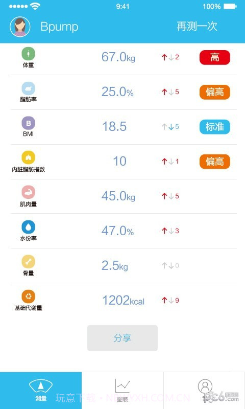 人体脂肪测量仪截图4