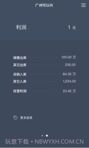 百草仓库库存管理(百草仓库库存管理系统)正式版截图3 百草仓库库存管理(百草仓库库存管理系统)正式版截图3