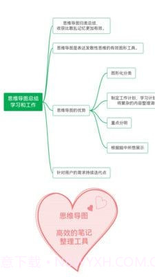 土豆云笔记截图3 土豆云笔记截图3