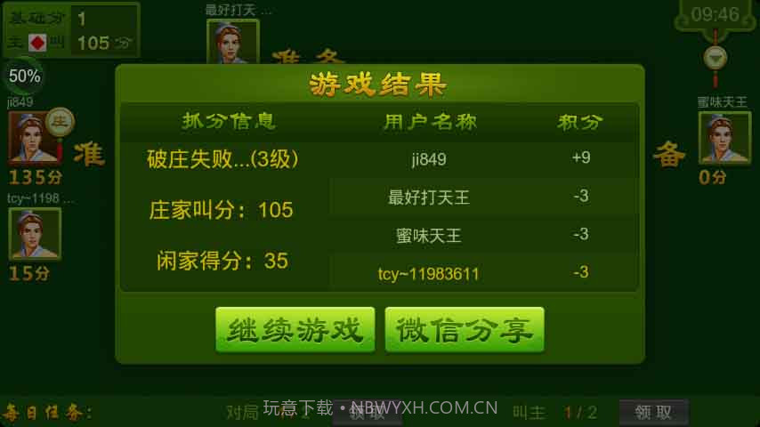 同城游天王截图4 同城游天王截图4