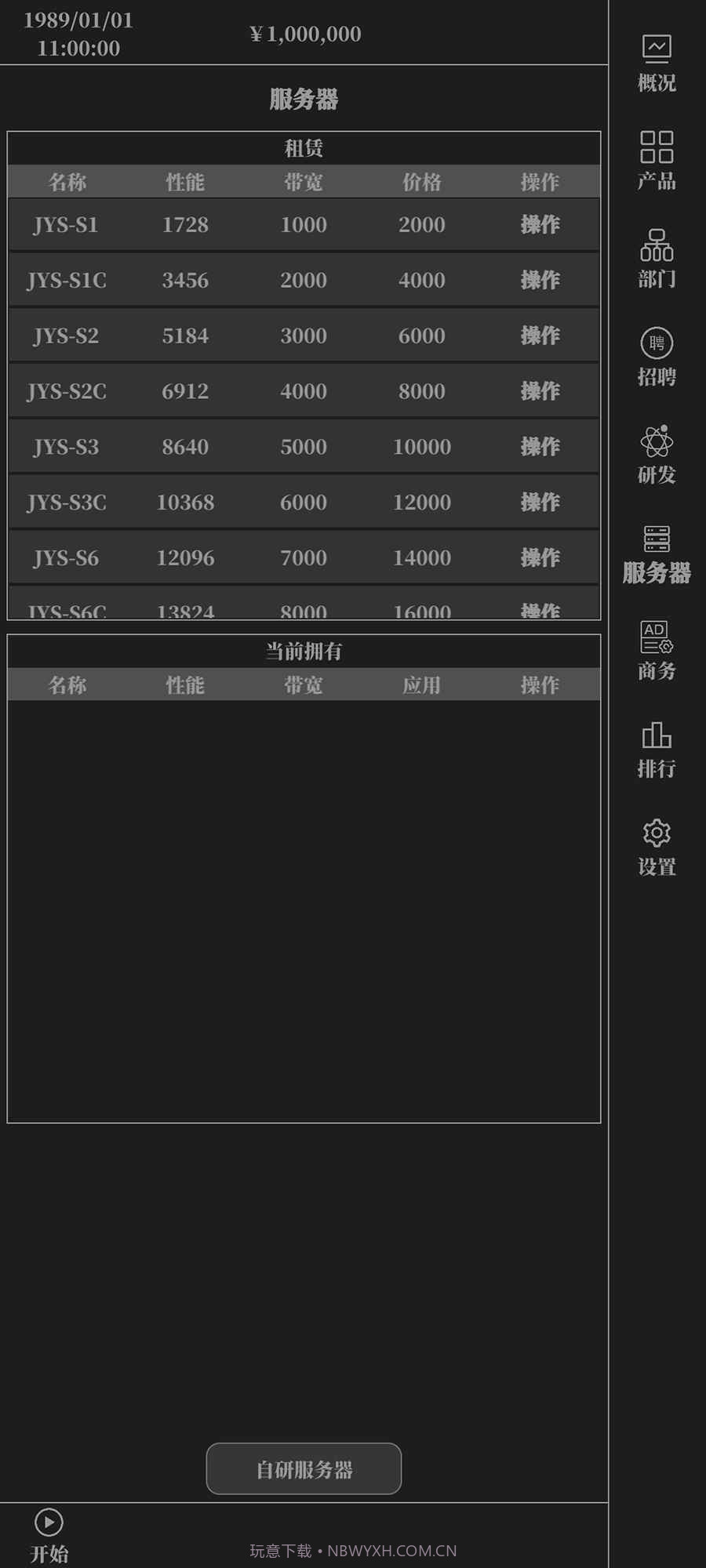 小小IT公司截图3 小小IT公司截图3