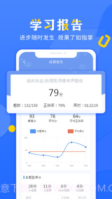 好大夫教育截图4 好大夫教育截图4