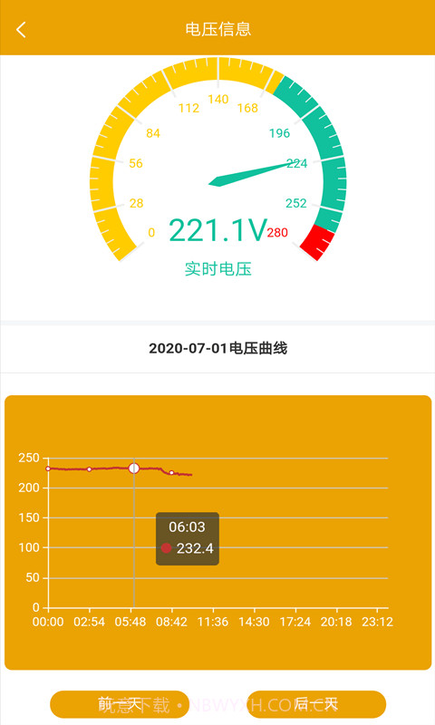 昂内斯电卫士截图3