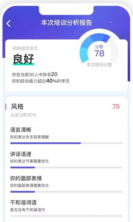 培训鹿截图3 培训鹿截图3