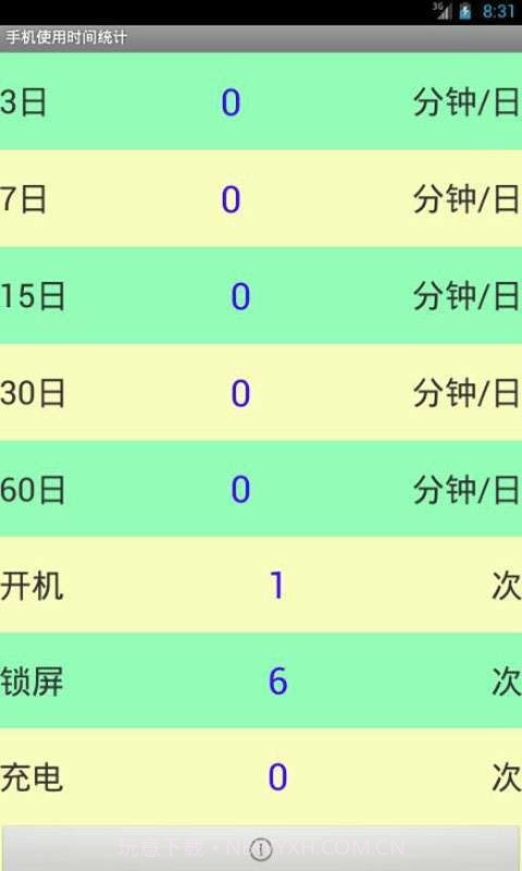 手机使用时间统计截图4 手机使用时间统计截图4