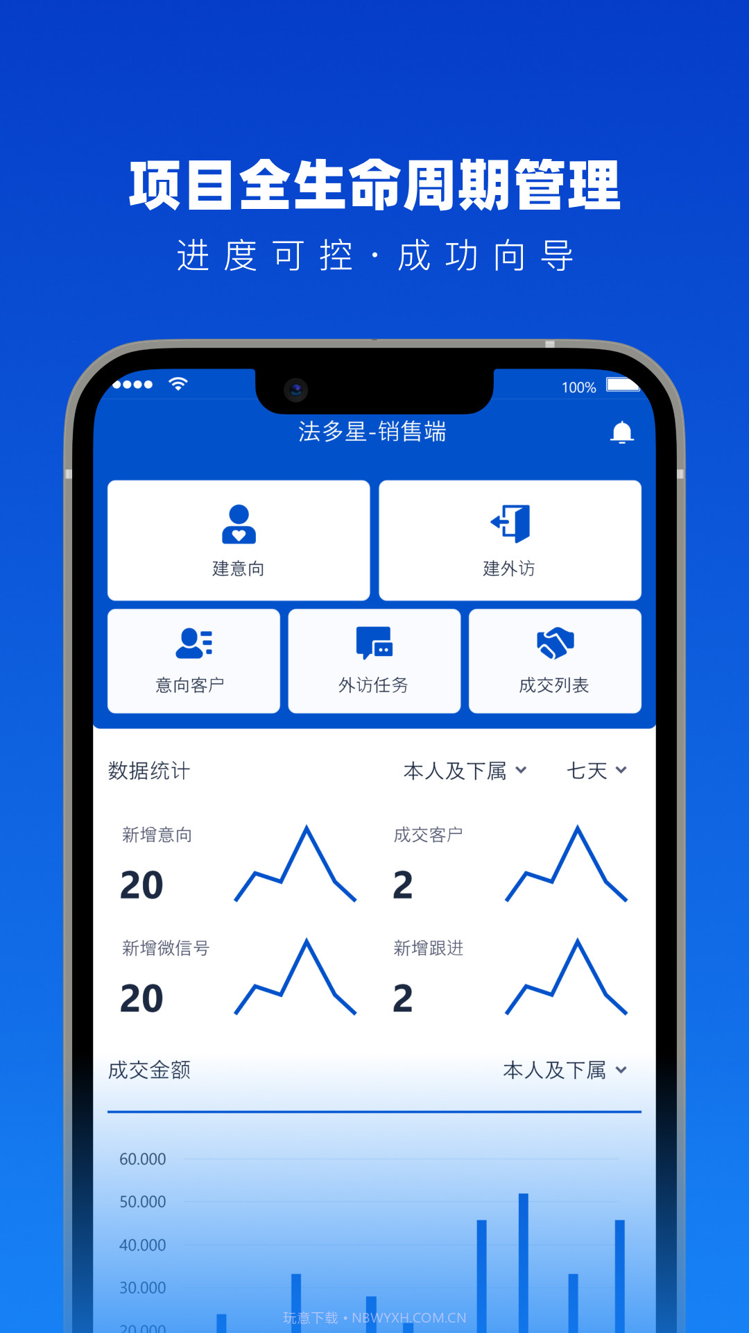 法多星协作端截图1 法多星协作端截图1