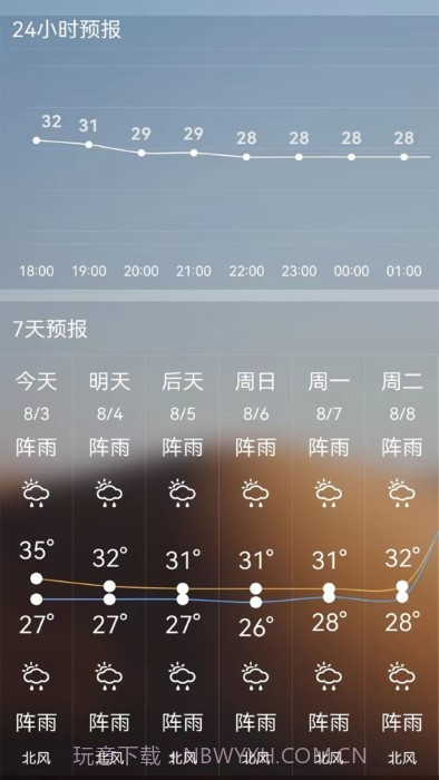 ai温度测量截图3 ai温度测量截图3