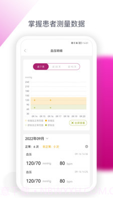 安心健康助手截图3 安心健康助手截图3