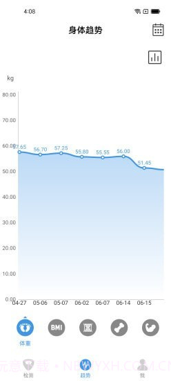 Vitafit截图1 Vitafit截图1