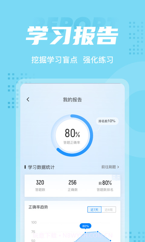 护士资格证聚题库截图5