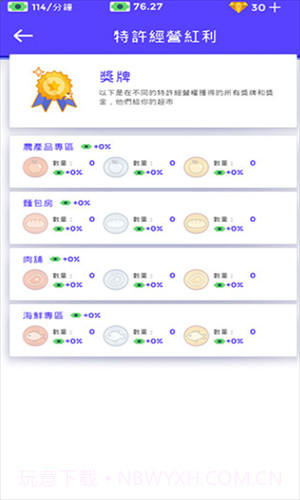闲置超市大亨截图2 闲置超市大亨截图2