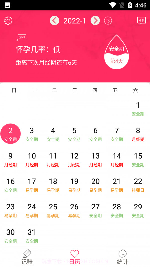 樱桃姨妈助手截图1 樱桃姨妈助手截图1