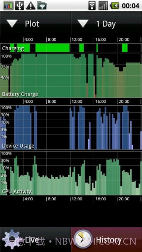 系统面板截图2 系统面板截图2