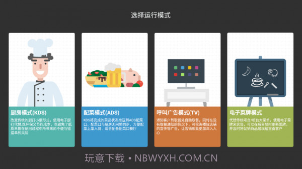 厨打截图3 厨打截图3