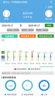 九一健康咨询截图3