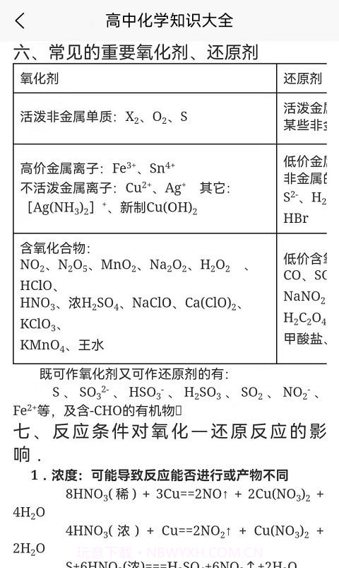化学直通车截图4 化学直通车截图4