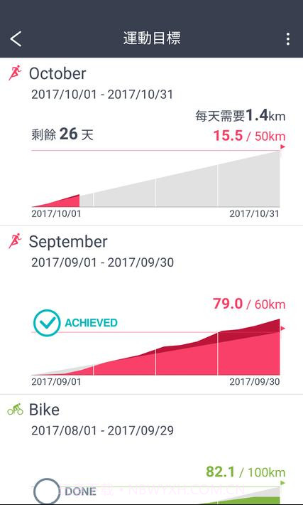 爱普生视图Epson View截图7